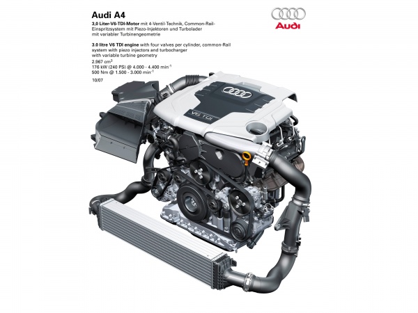 Audi A4 Avant фото